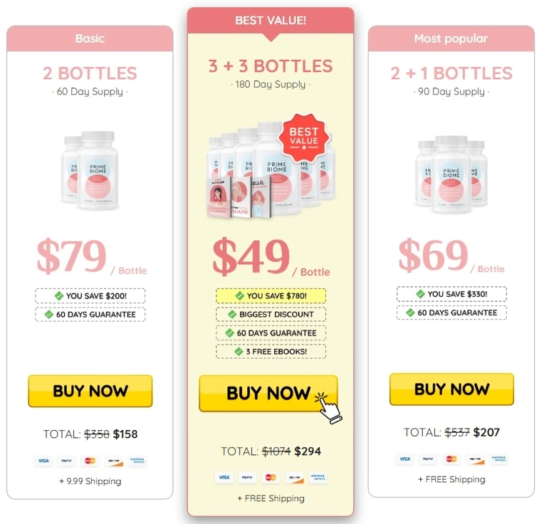 PrimeBiome PrimeBiome price